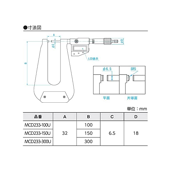 日本製お得 SK U字形鋼板マイクロメータ MC203150U [MC203-150U][r20][s9-830] ミナト電機工業 通販  PayPayモール