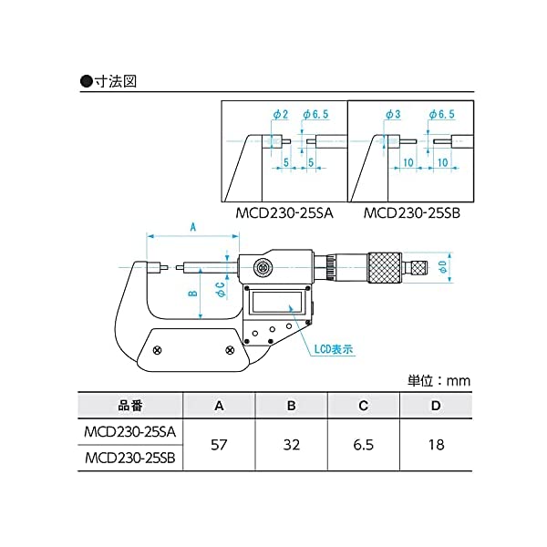 ヤマダモール | 新潟精機 SK デジタル外側マイクロメーター スプライン