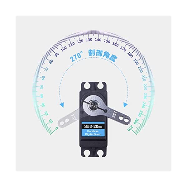 ヤマダモール | Smraza サーボ モーター デジタル 20kg高トルク メタル