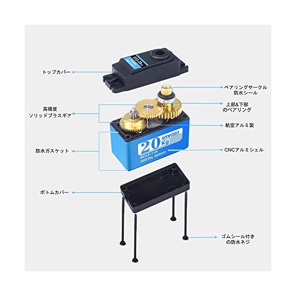 ヤマダモール | Smraza サーボ モーター デジタル 20kg高トルク メタル 