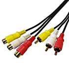 F-FACTORY AV延長ケーブル 15m RCA/ピンプラグ×3(オス)-RCA/ピンジャック×3(メス) VM-4021