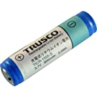 TRUSCO(トラスコ) リチウムイオン充電池 TICR-1555-S