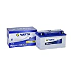 VARTA Blue Dynamic 輸入車用バッテリーLBN4 (580 406 074) L315mm × W175mm × H175mm