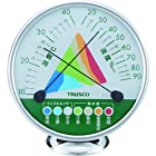 TRUSCO(トラスコ) アナログ熱中症インフルエンザ警告計 AWM-130