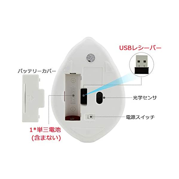 ヤマダモール | DIGIBLUESKY ワイヤレスマウス 2.4GHz かわいい