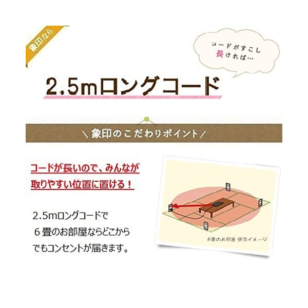 ヤマダモール | 象印 ホットプレート 3.5枚タイプ やきやき 焼肉+