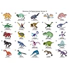 お風呂恐竜ポスター (Dinosaur&Paleontology Series?3) 恐竜教材