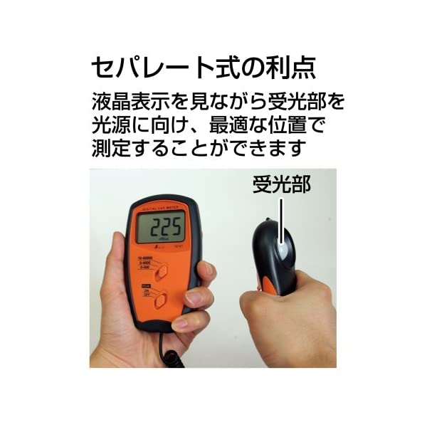 ヤマダモール | シンワ測定(Shinwa Sokutei) デジタル照度計