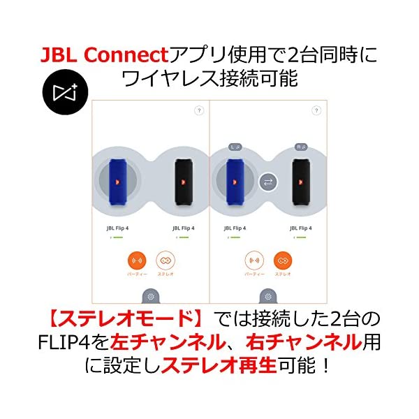 ヤマダモール | JBL FLIP4 Bluetoothスピーカー IPX7防水/パッシブ