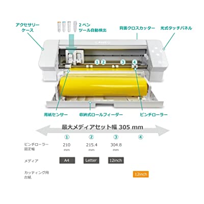 ヤマダモール | シルエットカメオ4 白 Silhouette Cameo4 カッティング用シートA4判14色各1枚+転写シート14枚 スターターセット  | ヤマダデンキの通販ショッピングサイト