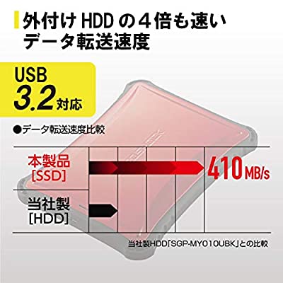 ヤマダモール | エレコム 外付けSSD 1TB ポータブル USB3.2(Gen2)対応 ...