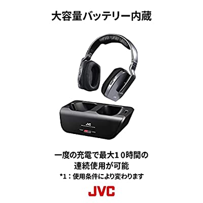 ヤマダモール | JVCケンウッド HA-WD200-H ワイヤレスヘッドホン ...