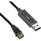 ミツトヨ(mitutoyo) USBインプットツール/SD,ID用 06AFM380F USB-ITN-F
