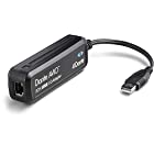 Audinate DANTE AVIOアダプター USB I/O (入力2ch/出力2ch) ADP-USB-AU-2×2
