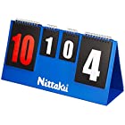 ニッタク(Nittaku) 卓球 試合用 得点板 JL カウンター NT-3731 奥行13×幅41×高さ約20.5(cm)(使用時) 重量:600g