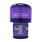 [ダイソン] Dyson 純正 Filter Unit フィルターユニット ※対応機種：V11シリーズ（SV14～） [並行輸入品]