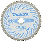 マキタ(Makita) DCメタル150-33一般金工 A-69113