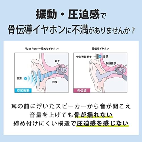 ヤマダモール | ソニー ワイヤレスイヤホン 桐生祥秀選手推薦