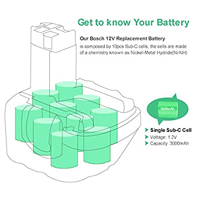 ヤマダモール | Shentec 12V 3000mAh バッテリー 互換性のある Bosch ボッシュ BAT043 BAT045 BAT046  BAT049 BAT120 BAT139、 ニッケル水素 バッテリー | ヤマダデンキの通販ショッピングサイト