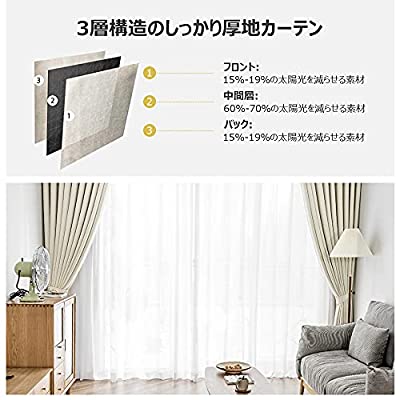 ヤマダモール | AIFY カーテン 2枚セット 1級 遮光 小窓 ドレープ