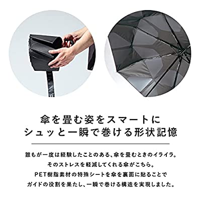 ヤマダモール | Wpc. 日傘 IZA Type:Fold Assist ネイビー 60cm 形状