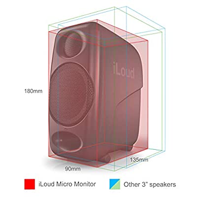 ヤマダモール | IK Multimedia iLoud Micro Monitor コンパクト