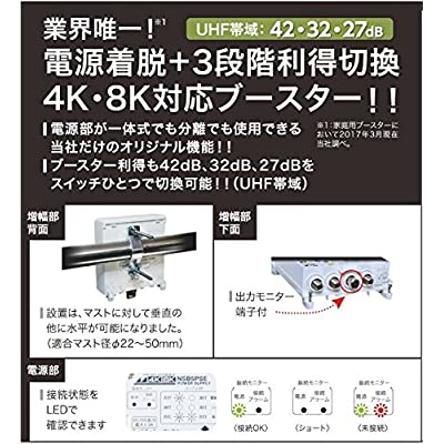 ヤマダモール | 日本アンテナ 3.2GHz(4K・8K放送)に対応 利得切換式