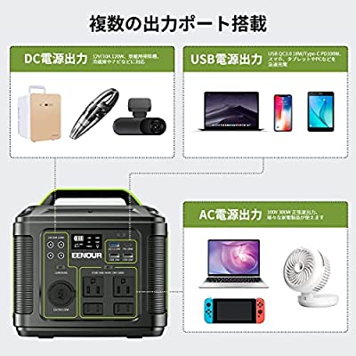 ヤマダモール | EENOUR ポータブル電源 P302 大容量 家庭用蓄電池 80000mAh/296Wh AC(300W  瞬間最大600W)/DC/USB出力 PD100Ｗ 純正弦波 4WAY充電方法 高輝度ライト付き ソーラー充電 車中泊 キャンプ アウトド |  ヤマダデンキの通販ショッピングサイト