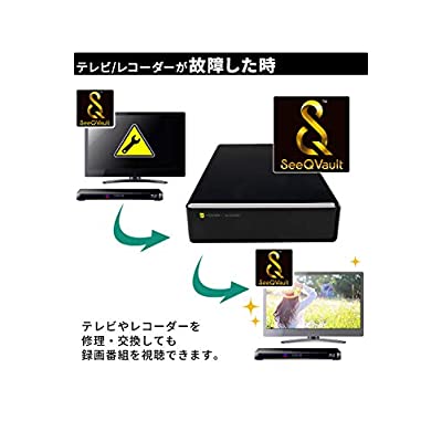 ヤマダモール | Logitec SeeQVault対応 外付けHDD ハードディスク