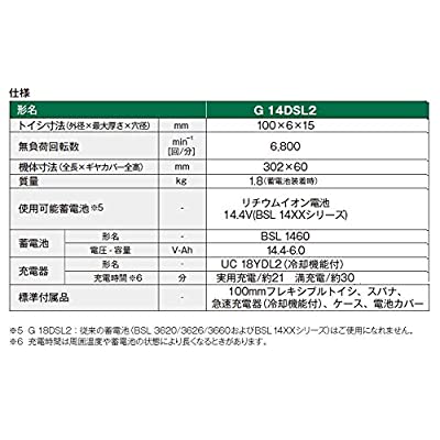 ヤマダモール | HiKOKI(ハイコーキ) 14.4V コードレスディスク