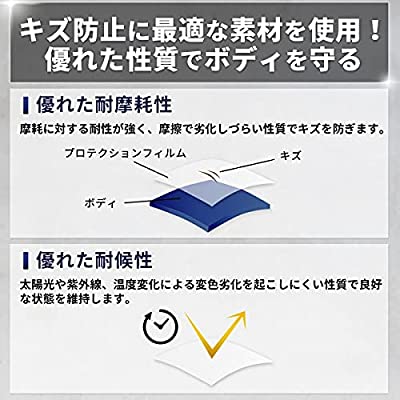 ヤマダモール | 現役1級整備士監修 VALOMOST プロテクションフィルム ドアエッジモール ドアモール スカッフプレートシール 車用 保護テープ  保護フィルム クリア カーボディSP (幅10cm×長さ5M