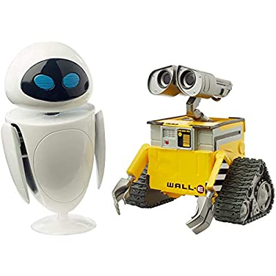 ウォーリーロボット - ホビーラジコン