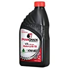 PENNGRADE1 High Performance Oil ペングレード1バイク用エンジンオイル Partial Synthetic SAE10W-40 1QT（946ml）
