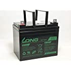 LONG【期待寿命7～10年】12Ｖ32Ａｈ ゲルバッテリー（LG32-12）【高耐久・長寿命】（完全密封型鉛蓄電池） 蓄電容量384Wh