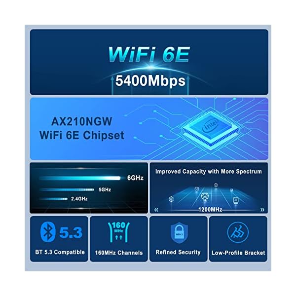 ヤマダモール | OKN WiFi 6E PCIe 無線LANカード AX5400 内蔵Intel