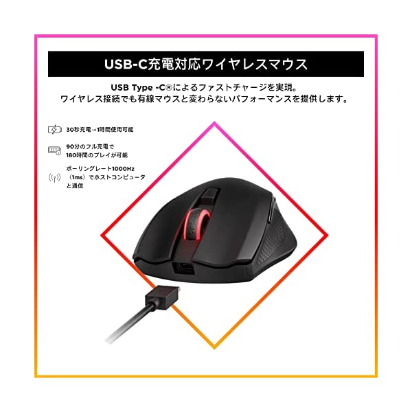 ヤマダモール | HP ゲーミングマウス 無線 OMEN by HP VECTOR