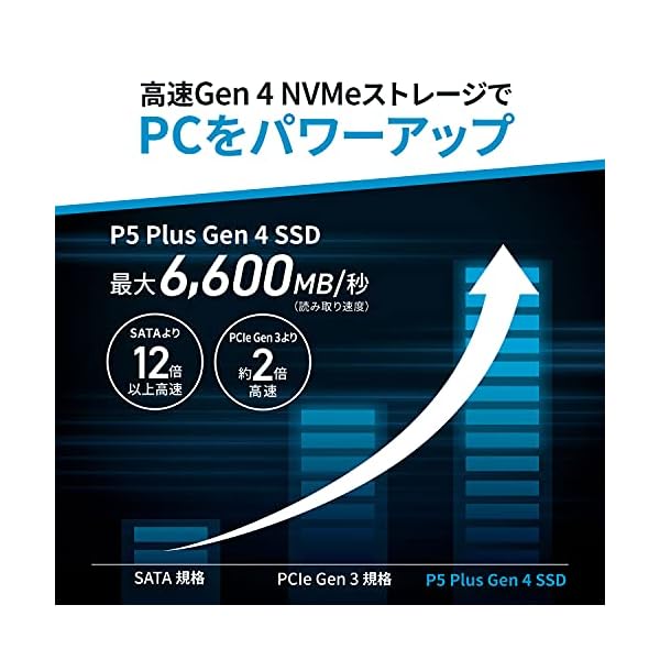 ヤマダモール | Crucial P5 Plus 2TB SSD PS5が求める性能に準拠 PCIe