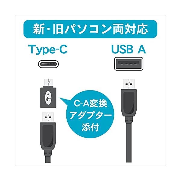 アイ・オー・データ IODATA ブルーレイドライブ データ保存 USB A対応