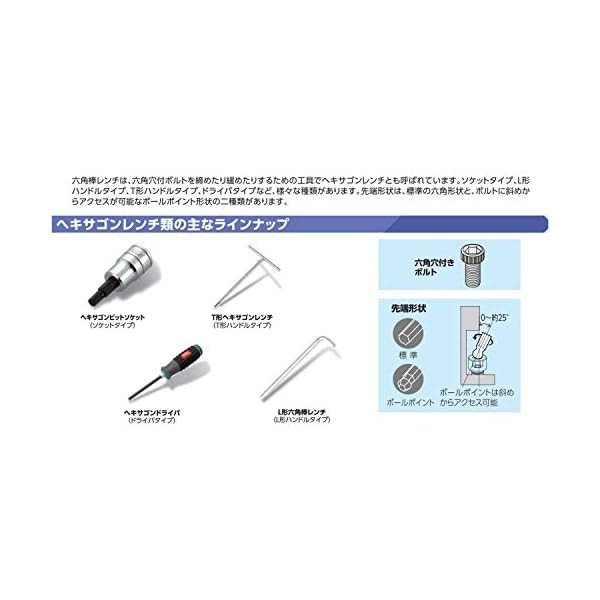 ヤマダモール | 京都機械工具(KTC) ハイグレードボールポイント L型