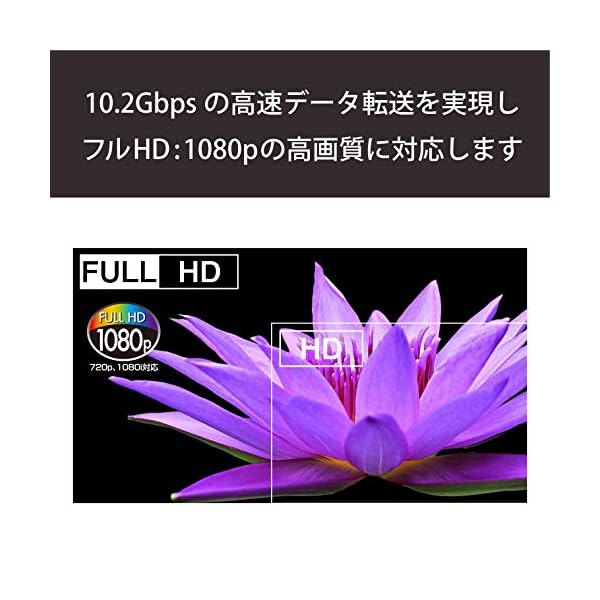 ヤマダモール | エレコム HDMI ケーブル 10m ハイスピード ブラック DH