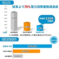 ヤマダモール | 節電効果 12W（40w型）で2300LM実現 LED蛍光灯 ランプ