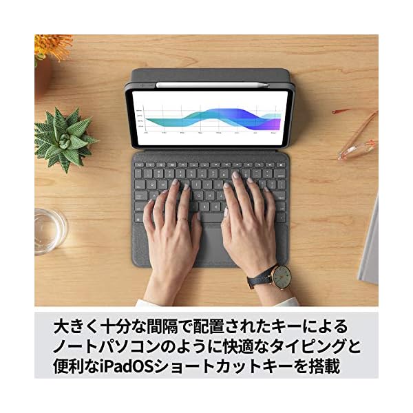 ヤマダモール | ロジクール iPad Pro 11インチ 第4世代 第3世代 第2 