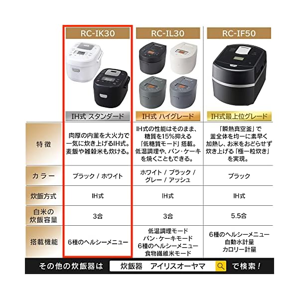 ヤマダモール | アイリスオーヤマ 炊飯器 3合 IH式 40銘柄炊き分け機能