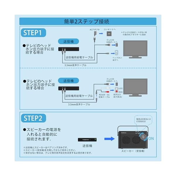 ヤマダモール | Tosima お手元テレビスピーカー ワイヤレス TV 