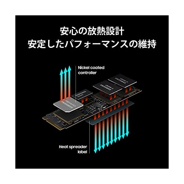 ヤマダモール | Samsung 980 PRO 2TB PCIe Gen 4.0 x4 (最大転送速度 