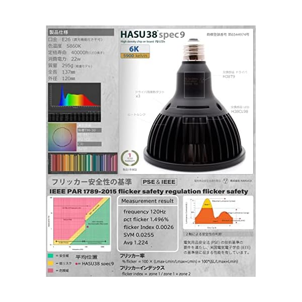 ヤマダモール | HaruDesign 植物育成LEDライト HASU38 spec9 6K 白色系