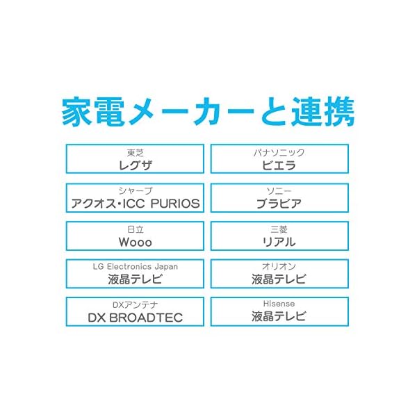 スマホ/家電/カメラ【I-O DATA】外付けHDD 3TB EX-HD3CZ