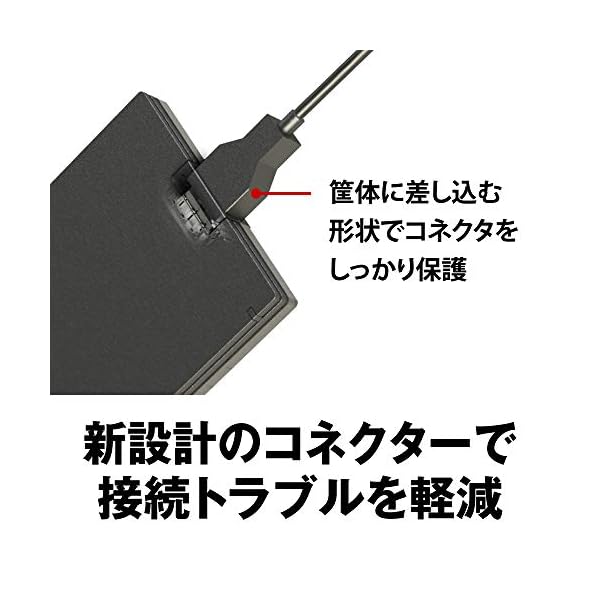 ヤマダモール | バッファロー BUFFALO USB3.1Gen1 ポータブルSSD 1.9TB