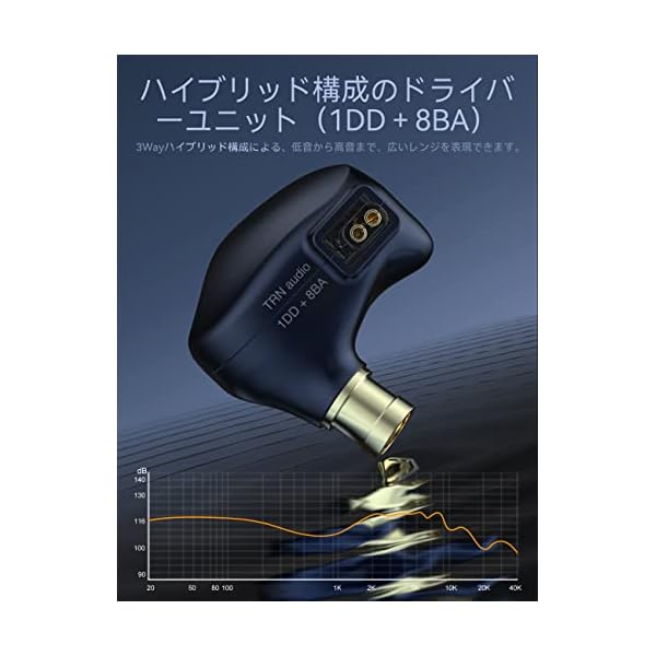 ヤマダモール | TRN VX Pro イヤーモニター ハイレゾ イヤホン 8BA+1DD