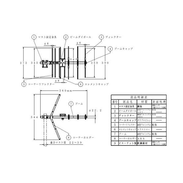 お買得 5素子 : マスプロ電工 マスプロ電工 Amazon.co.jp: 家庭用UHF